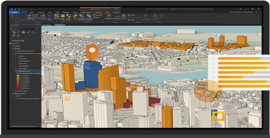 Managing, Processing and Analysis of Drone Imagery with Site Scan for ArcGIS