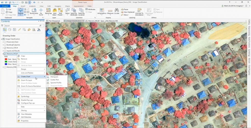 Raster Analysis Using ArcGIS Pro