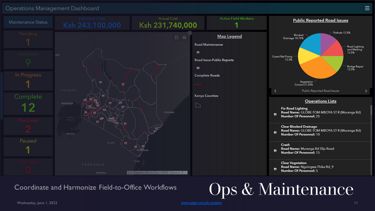 Aegir Consult Awarded Esri’s System Ready Specialty EsriEA Blog