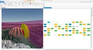 Geocoding and Geoprocessing