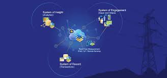 ArcGIS for Electric Utilities