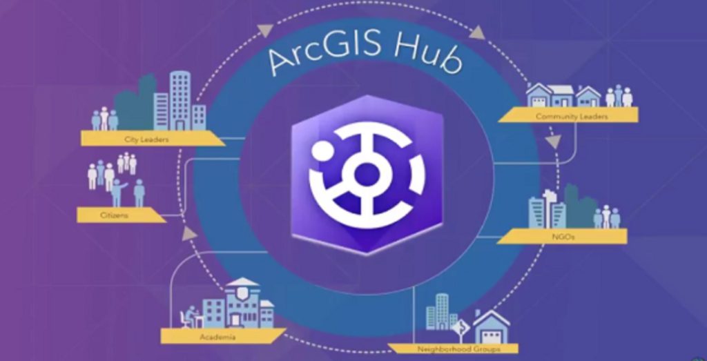 ArcGIS Hub: Empowering Collaborative Decision Making and Citizen Engagement