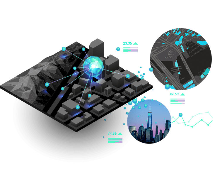 Spatial analysis