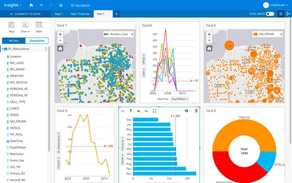 Data collection with ArCGIS