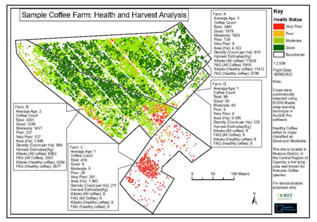 Map of detected coffee tree stands color-coded by vegetation health