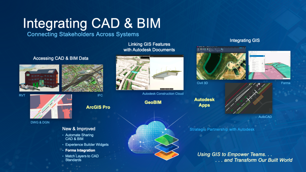 What’s New for CAD and BIM in the 2025 Release of ArcGIS Pro